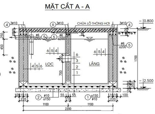 Đọc bản vẽ chi tiết cách lắp đặt ống hầm cầu tự hoại